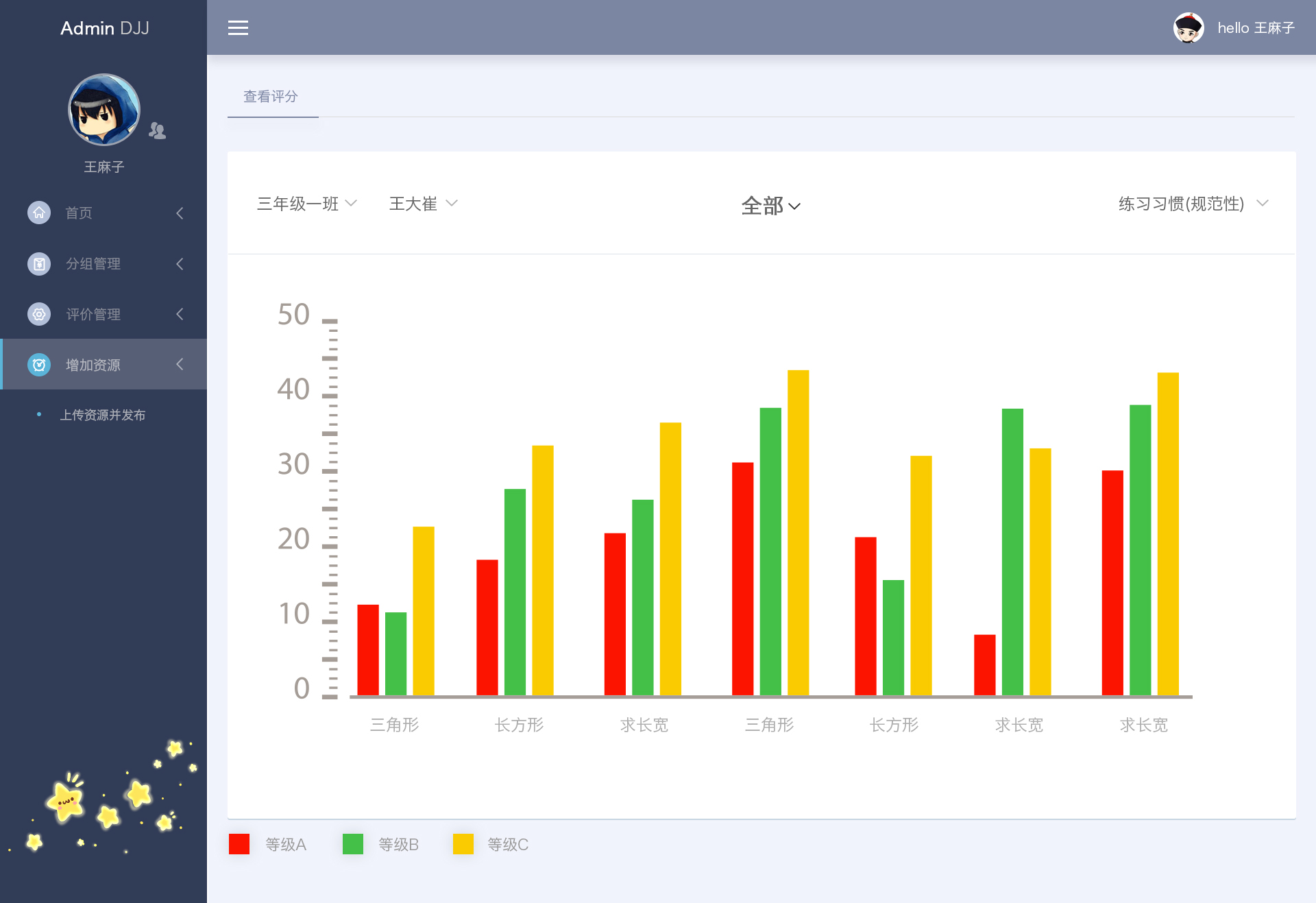 杨浦区学生学习评价系统_查看班级及个人评分统计